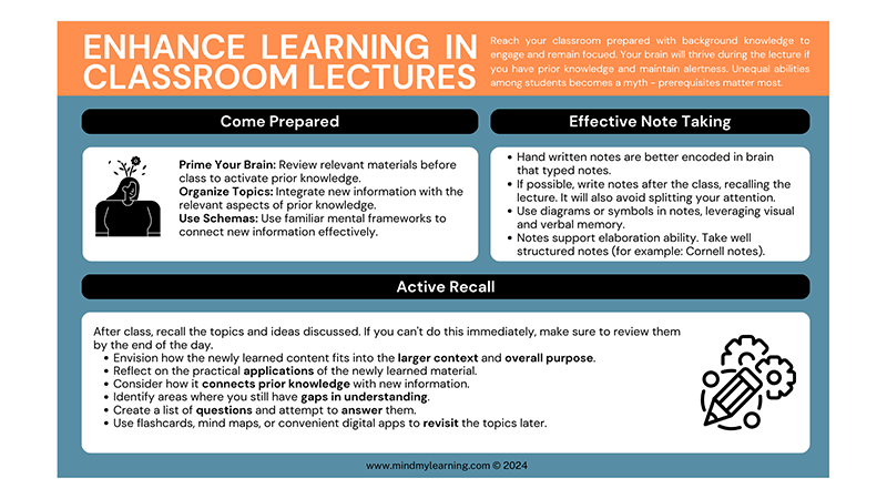 Enhance Learning In Classroom Lectures