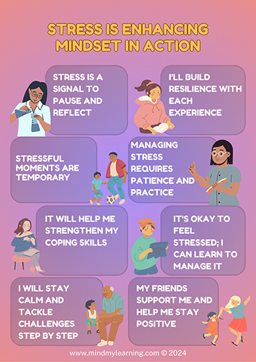 Stress Is Enhancing Mindset In Action