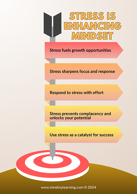 Stress Is Enhancing Mindset